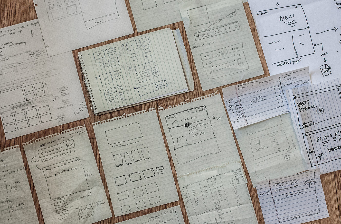 Sketches of sitemaps