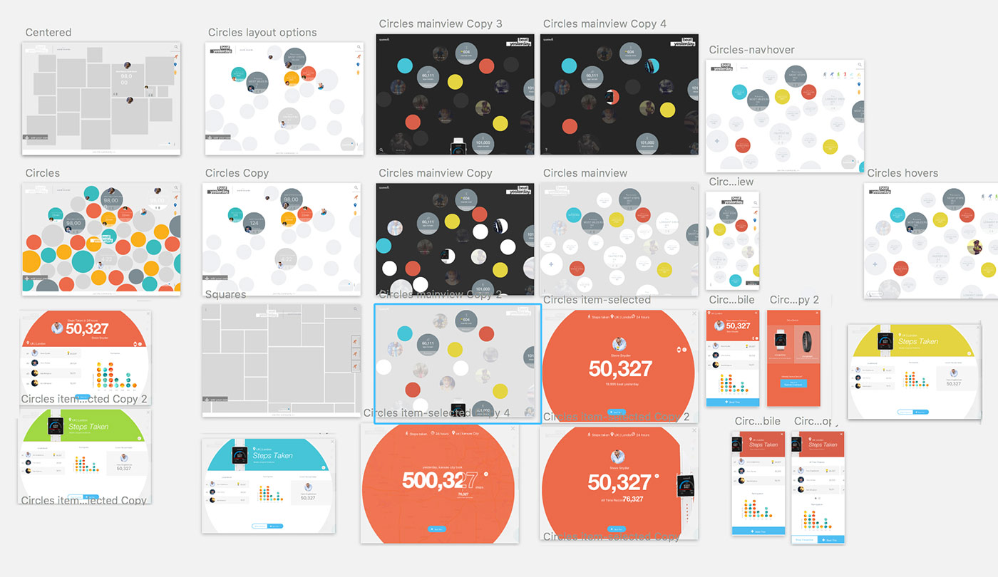 mockups in Sketch