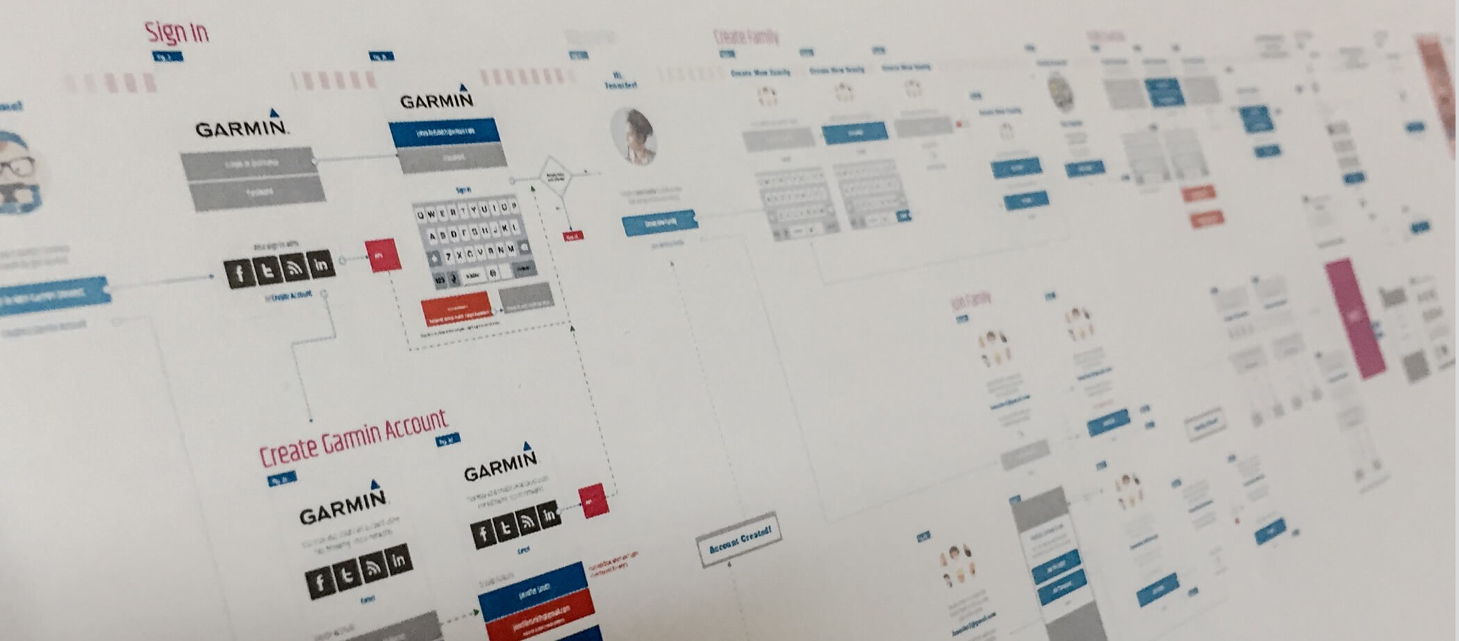 sitemap-samples