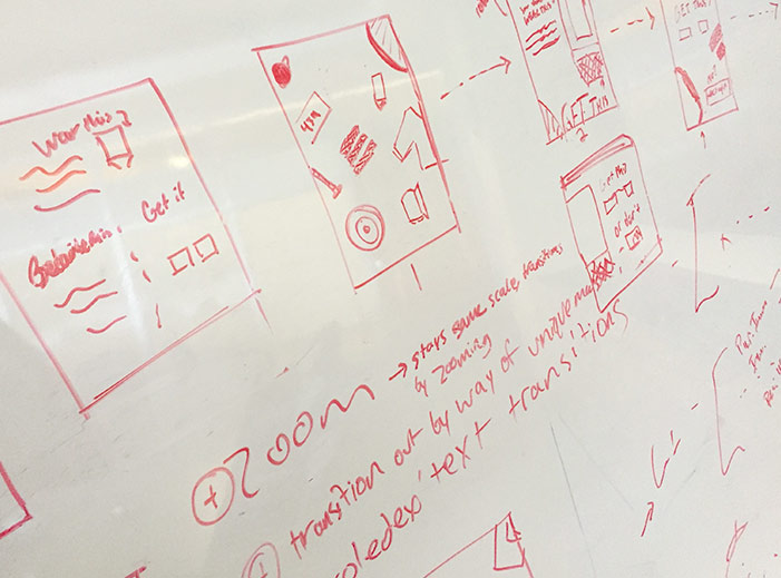 Sample Sitemaps